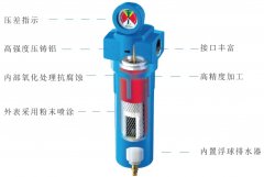 壓縮空氣精密過濾器,afe空氣過濾器