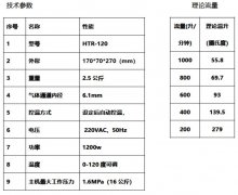 壓縮氣體加熱器,小型氣體加熱器,氮氣加熱器